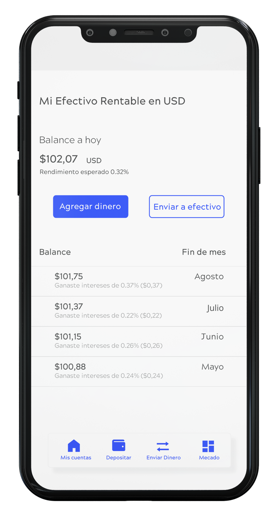 Imagen de celular inteligente con la interfaz de la App Insights en Mi Efectivo Rentable en USD